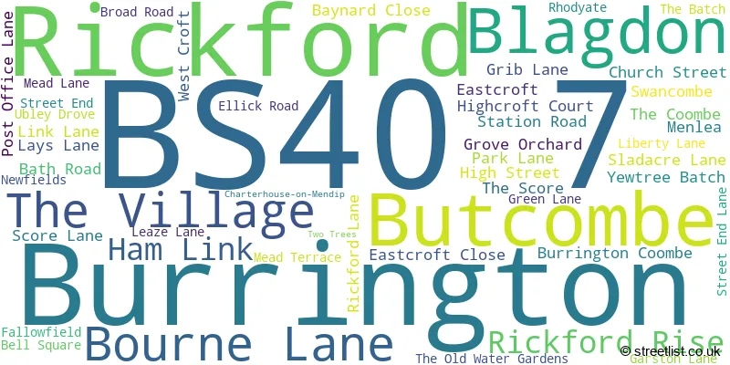 A word cloud for the BS40 7 postcode